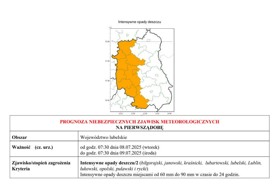 PROGNOZA NIEBEZPIECZNYCH ZJAWISK METEOROLOGICZNYCH